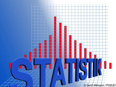 Statistik - © Gerd Altmann / PIXELIO